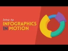 Intro To Infographics in Motion: 3D Pie Chart | After Effects Tutorial