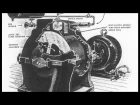 Уникальный роторный двигатель Н. Теслы - самый простой двигатель в мире! Tesla rotary engine. eybrfkmysq hjnjhysq ldbufntkm y. n