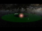 A fly-through of the Proxima Centauri system