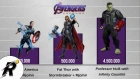 Мстители: Финал Сила Героев /Avengers Endgame Power Levels l Marvel 2019