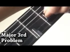 The Major 3rd Problem of All Guitars in the World