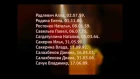 Списки погибших в авиакатастрофе в Египте. Рейс 9268 Шарм-Эль-Шейх - Санкт-Петербург. 31.10.2015