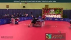 Денис Калачевский / Denis Kalachevskyi на Belarus Open 2016 - лучшие розыгрыши №2