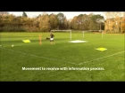 Individual Football/Soccer Training Session Ideas