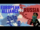 European Alliance vs Russia: Europe divided