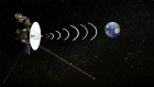 Как далеко может пролететь Voyager 1, прежде чем мы потеряем контакт